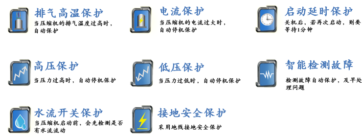 風(fēng)冷箱式工業(yè)冷凍機組