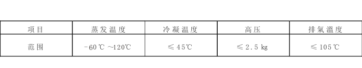 風(fēng)冷式冷熱一體機(jī)組