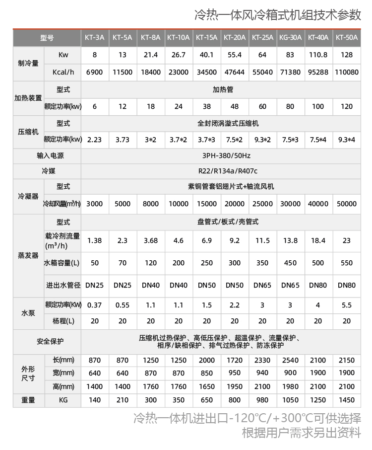 -50度~+180測試用冷水機