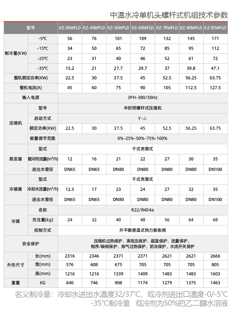 中溫單機(jī)頭螺桿冷水機(jī)組