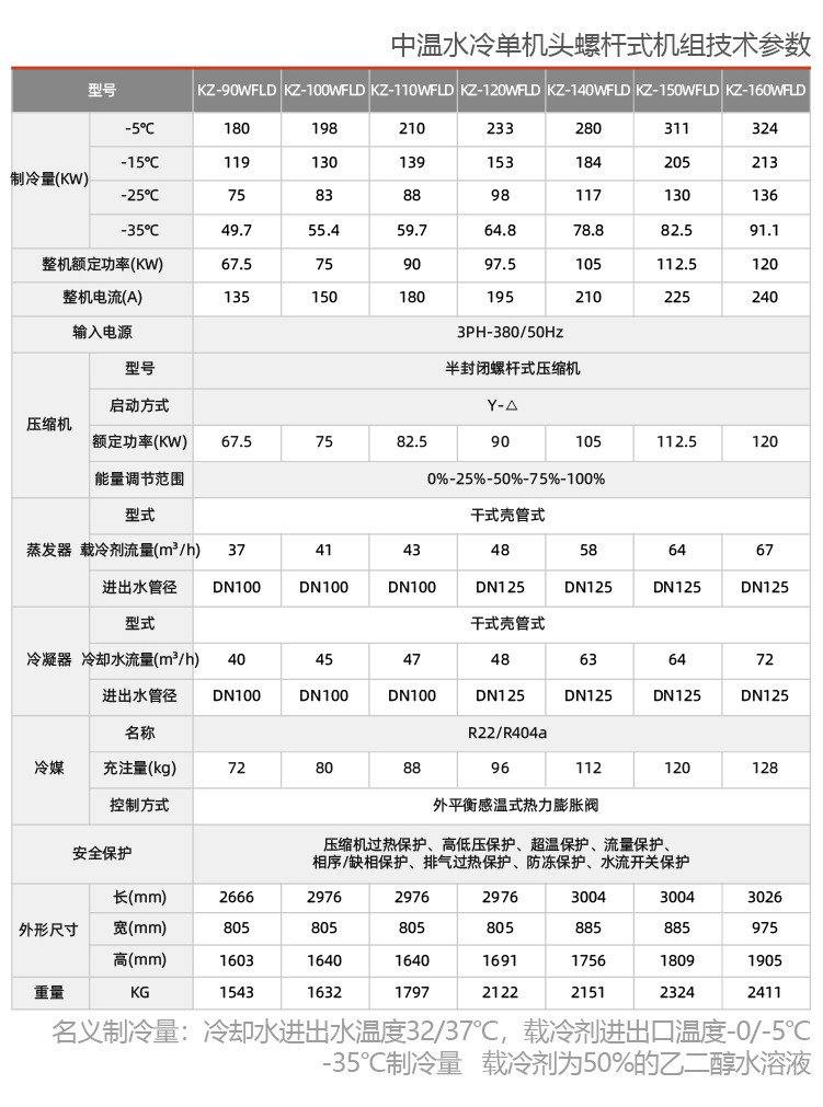 中溫單機(jī)頭螺桿冷水機(jī)組