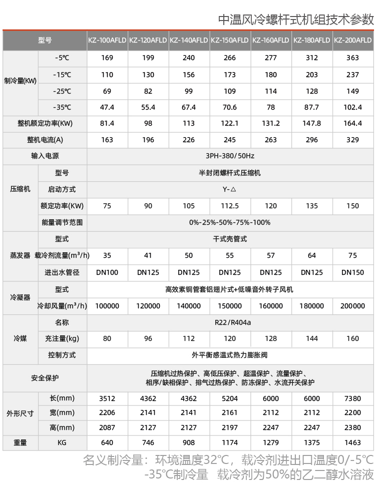 風(fēng)冷鹽水低溫冷凍機組