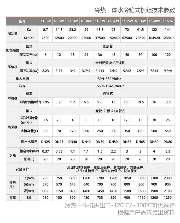 制冷加熱控溫系統(tǒng)(-80℃~+90℃)